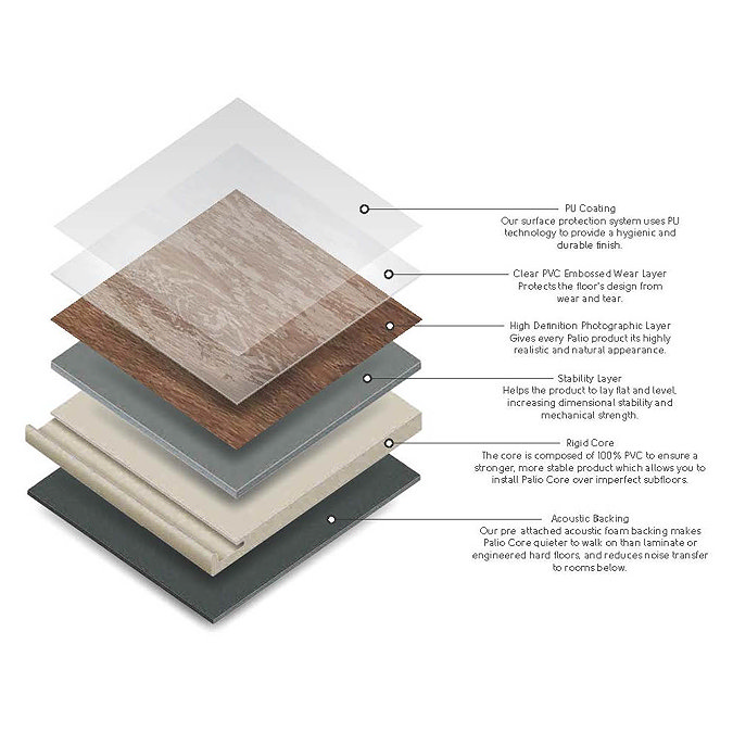 Karndean Palio Core Cetona 600 x 307mm Vinyl Tile Flooring - RCT6304 In Bathroom Large Image