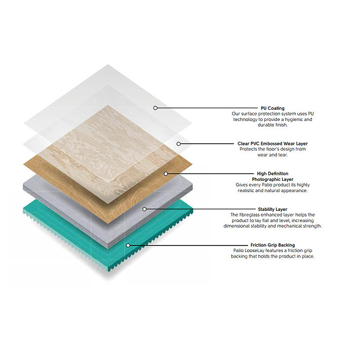 Karndean Palio LooseLay Budelli 1050 x 250mm Vinyl Plank Flooring - LLP146  Profile Large Image