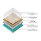 Karndean Palio LooseLay Capri 500 x 610mm Vinyl Tile Flooring - LLT209  Profile Large Image