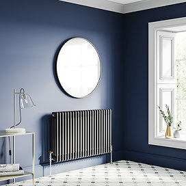 Keswick 600 x 1010mm Cast Iron Style Traditional 3 Column Matt Black Radiator