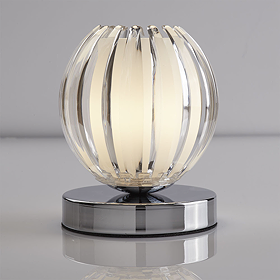 Desk Lamps