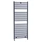 Lindley Straight Heated Towel Rail - W500 x H1420mm - Anthracite Large Image