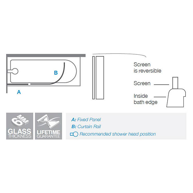 Merlyn Curtain Rail Bath Screen (300 x 1500mm)  Profile Large Image