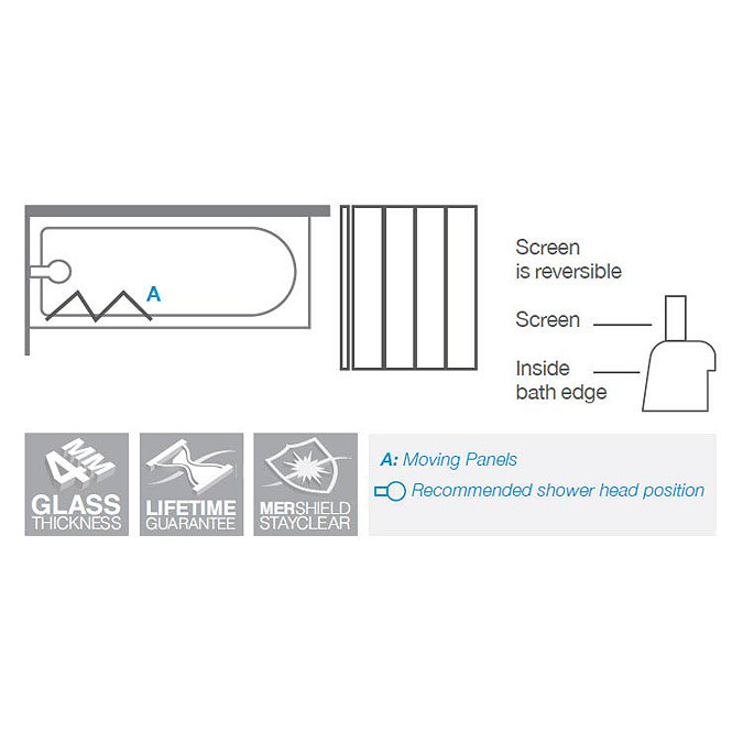 Merlyn Four Fold Bath Screen (850 x 1400mm)  Feature Large Image