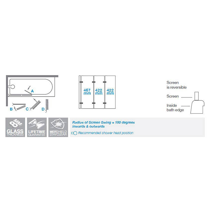 Merlyn Three Panel Folding Bath Screen (1400 x 1500mm)  Feature Large Image