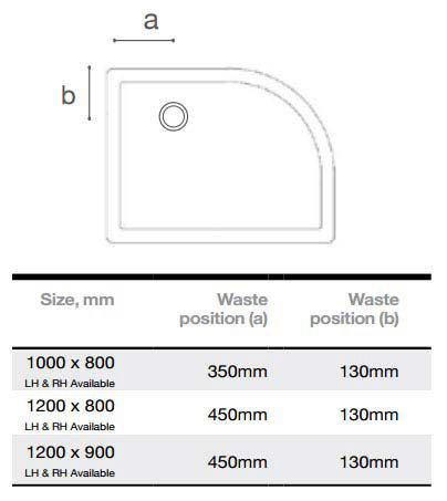 Dimension image