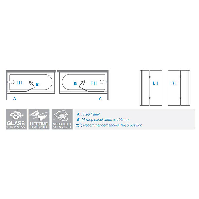 Merlyn Two Panel Hinged Bath Screen (900 x 1500mm)  Standard Large Image