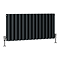 Metro Horizontal Radiator - Anthracite - Double Panel (400mm High) 826mm Wide