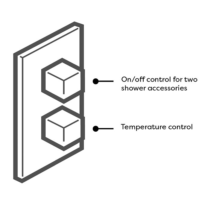 Milan Shower Valve with Built-in Diverter + Rainfall/Water Blade Shower Head