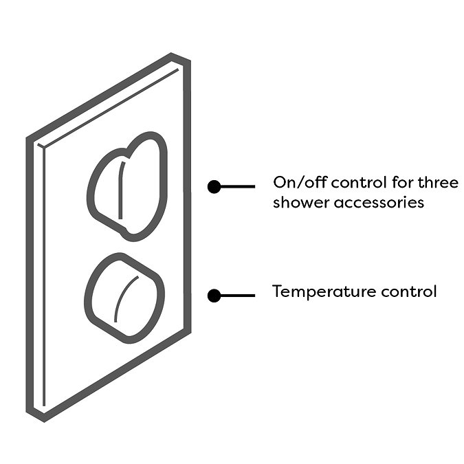 Milan Square Modern Shower System with Handset, 4 Body Jets + 200 x 200mm Shower Head  Profile Large