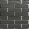 Mileto Brick Grey Gloss Ceramic Wall Tile