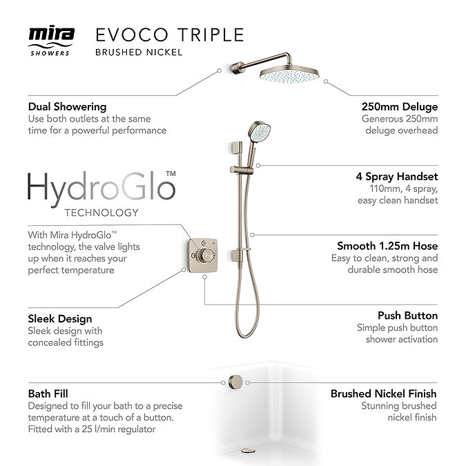 Mira Evoco Triple Outlet Brushed Nickel Thermostatic Mixer Shower with Bathfill - 1.1967.011  Newest