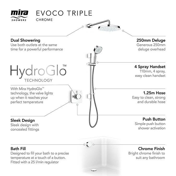 Mira Evoco Triple Outlet Chrome Thermostatic Mixer Shower with Bathfill - 1.1967.009 Newest Large I