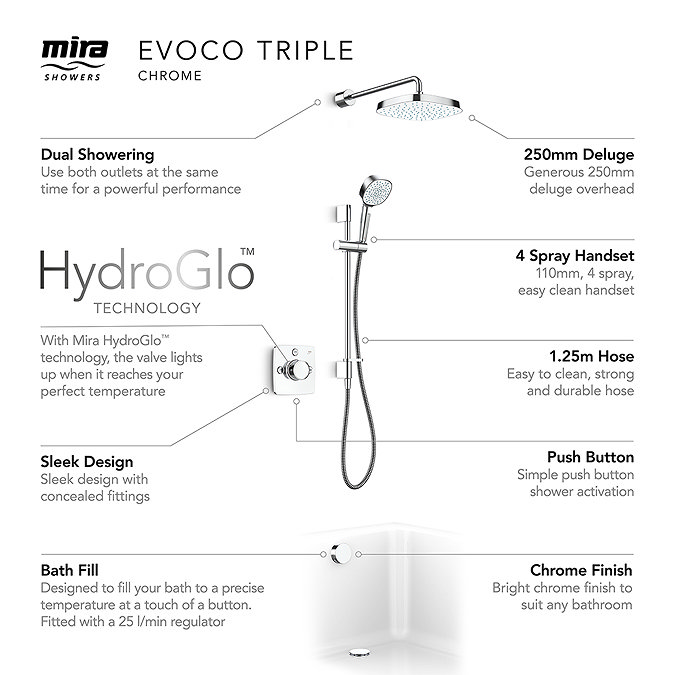 Mira Evoco Triple Outlet Chrome Thermostatic Mixer Shower with Bathfill - 1.1967.009  Newest Large I