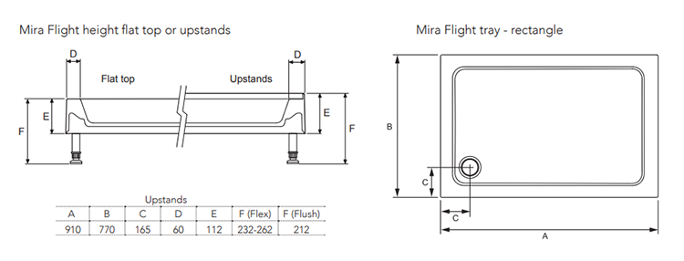 Mira Flight 900 x 760mm Rectangular Shower Tray with 4 Upstands