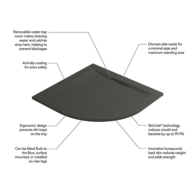 Mira Flight Level 1000 x 1000mm Slate Effect Quadrant Shower Tray In Bathroom Large Image