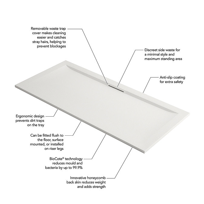 Mira Flight Level Safe Anti-Slip White Square Shower Tray  Standard Large Image