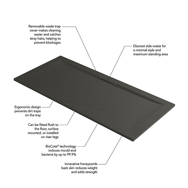 Mira Flight Level Slate Effect Square Shower Tray