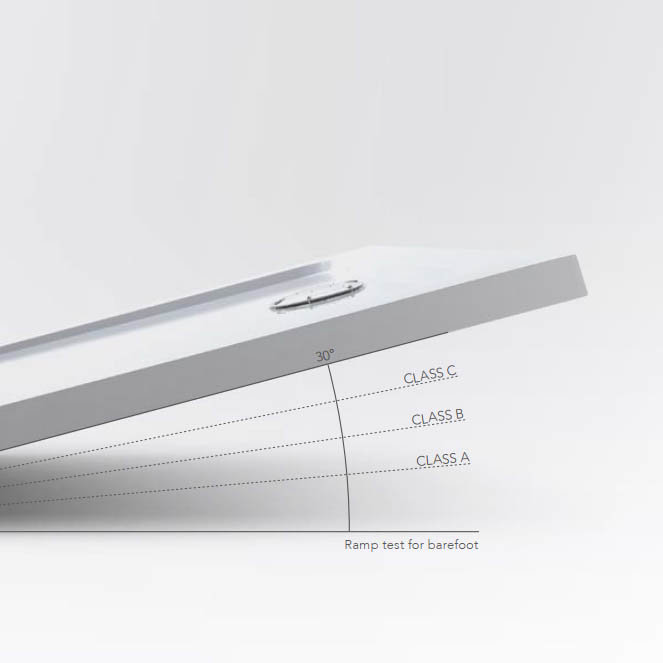 Mira Flight Safe Anti-Slip Square Shower Tray - Titanium Grey Profile Large Image