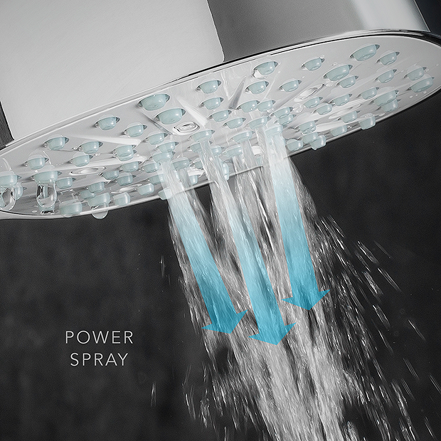 Mira Form Dual Outlet Thermostatic Mixer Shower
