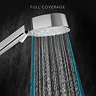 Mira Form Single Outlet Thermostatic Mixer Shower