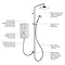Mira Jump Dual 10.8 KW Electric Shower - White - 1.1788.576  additional Large Image