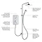 Mira Jump Dual 9.5 KW Electric Shower - White - 1.1788.578  additional Large Image