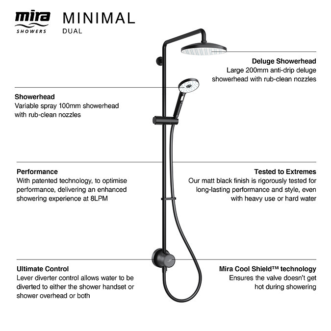Mira Minimal Dual Outlet Thermostatic Shower Pack - Black