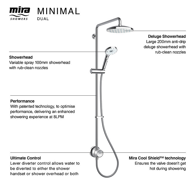 Mira Minimal Dual Outlet Thermostatic Shower Pack - Chrome