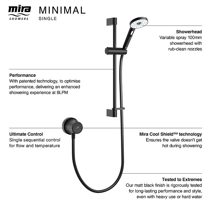 Mira Minimal Single Outlet Thermostatic Shower Pack - Black