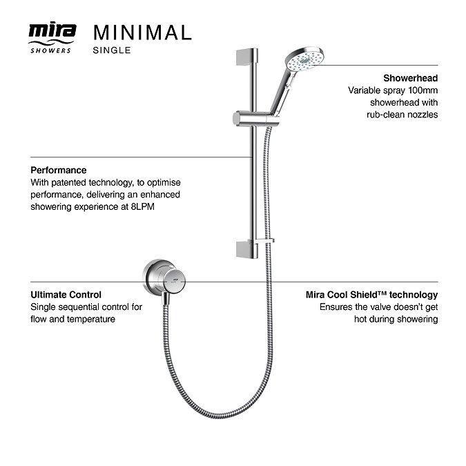 Mira Minimal Single Outlet Thermostatic Shower Pack - Chrome