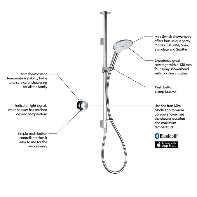 Mira Mode Ceiling Fed Digital Shower Mixer (High Pressure / Combi Boiler) - 1.1874.007  Newest Large