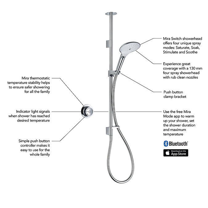 Mira Mode Ceiling Fed Digital Mixer Shower (Pumped for Gravity) - 1.1874.008  Newest Large Image