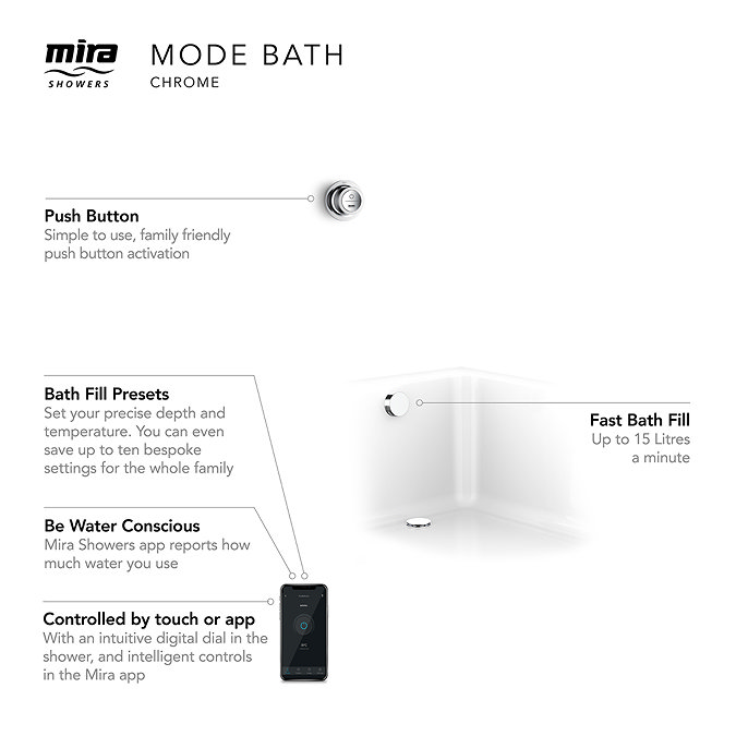 Mira Mode Digital Overflow Bath Filler - Pumped