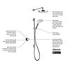 Mira Mode Dual Rear Fed Digital Shower Mixer (High Pressure / Combi Boiler) - 1.1874.005  additional