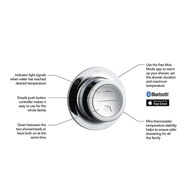 Mira Mode Dual Rear Fed Digital Mixer Shower (Pumped for Gravity) 1.
