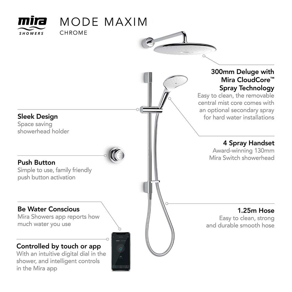 Mira Mode Maxim Rear Fed Digital Shower High Pressure
