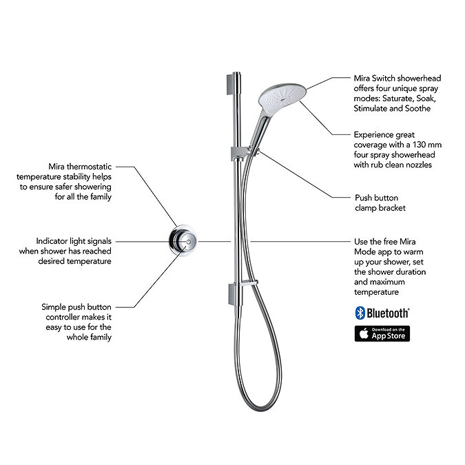Mira Mode Rear Fed Digital Mixer Shower (High Pressure / Combi Boiler) - 1.1874.003 Newest Large Im