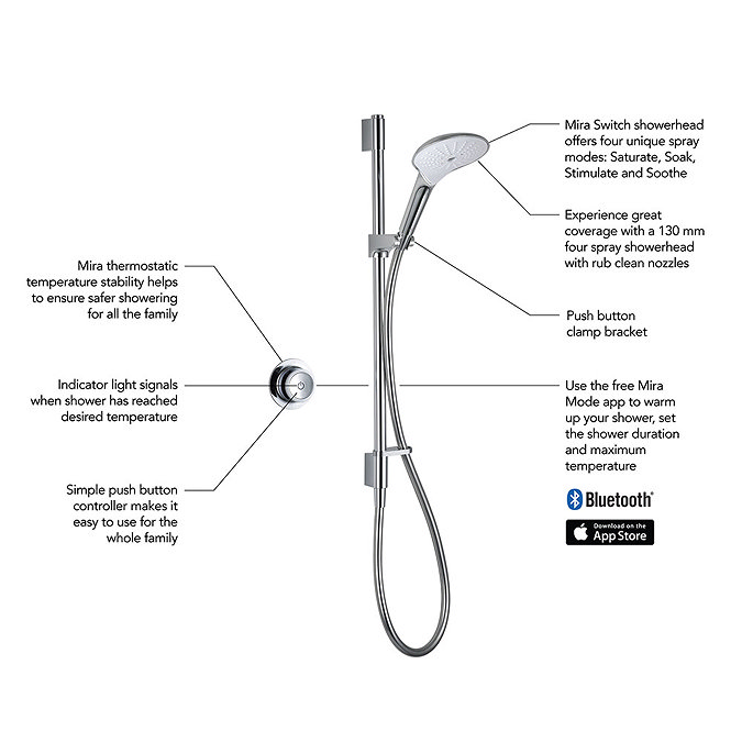 Mira Mode Rear Fed Digital Mixer Shower (High Pressure / Combi Boiler) - 1.1874.003  Newest Large Im