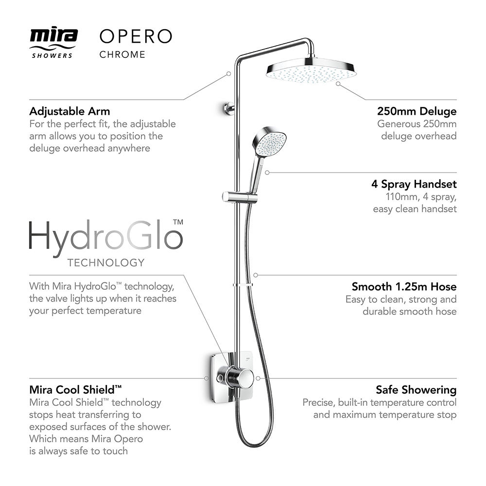 Mira Opero Dual Chrome Thermostatic Mixer Shower 1.1944.003
