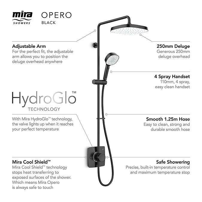 Mira Opero Dual Matt Black Thermostatic Mixer Shower - 1.1944.004  Profile Large Image