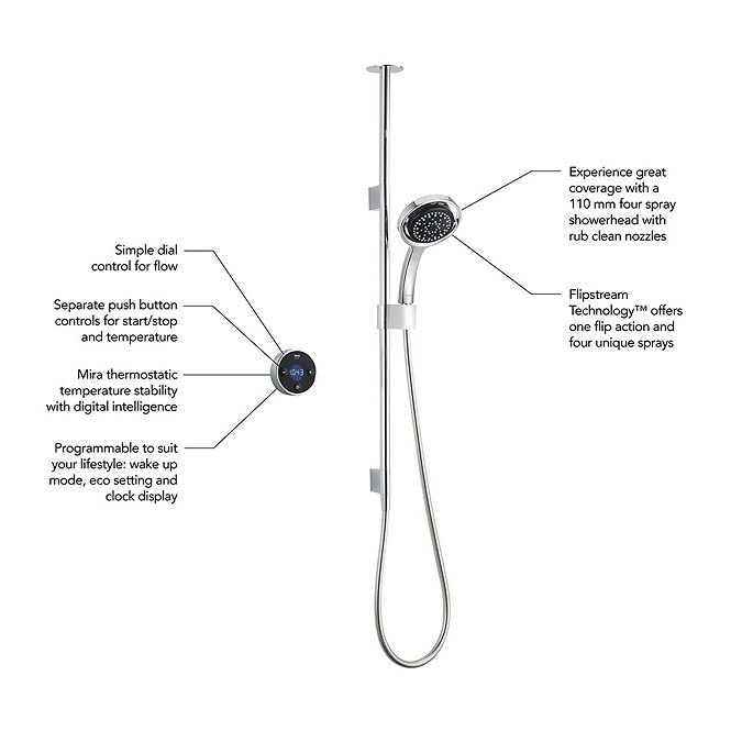 Mira Platinum Ceiling Fed Digital Shower - High Pressure - 1.1666.001 additional Large Image