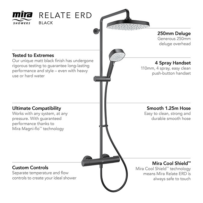 Mira Relate ERD Thermostatic Mixer Shower - Matt Black - 1.1836.467