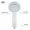 Mira Response Four Spray Showerhead - White - 2.1605.103  Feature Large Image