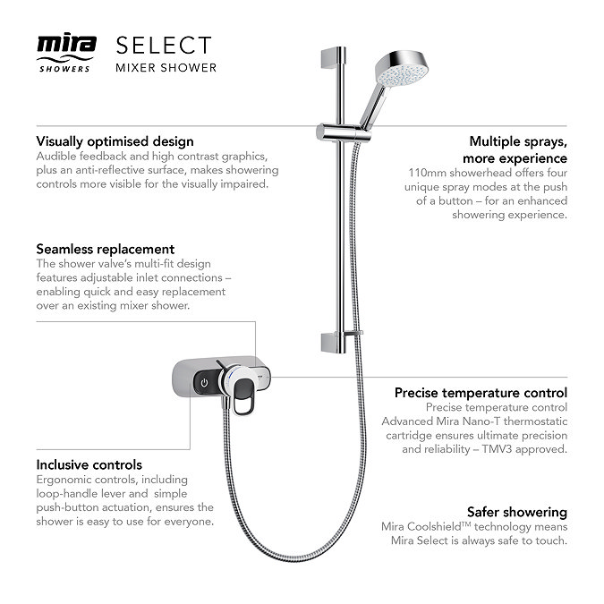 Mira Select Thermostatic Exposed Mixer Shower with Shower Set