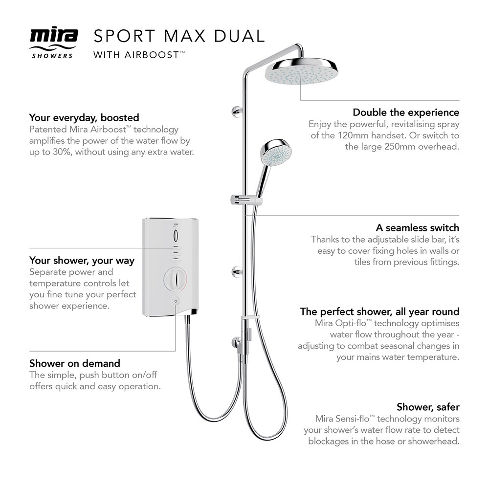 Mira Sport Max Dual Outlet 10 8kW Electric Shower White Chrome 1 Mira Sport Max Dual Outlet 10 8kW Electric Shower White Chrome 1
