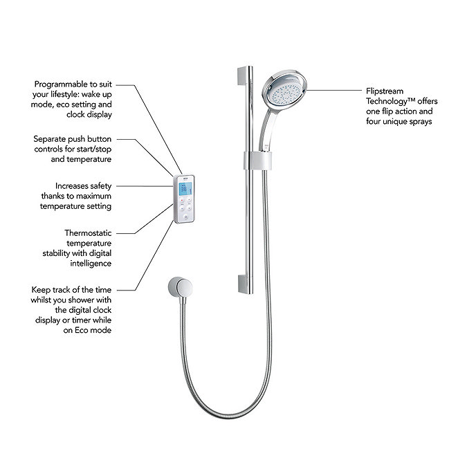 Mira - Vision BIV Rear Fed Pumped Digital Thermostatic Shower Mixer - White & Chrome  additional Lar
