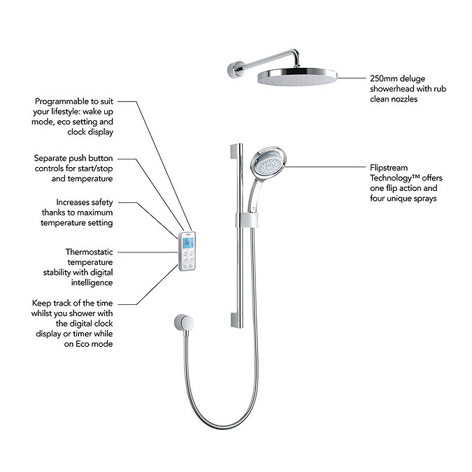 Mira Vision Dual Rear Fed Digital Shower - High Pressure - 1.1797.103  additional Large Image