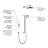 Mira Vision Dual Rear Fed Digital Shower - High Pressure - 1.1797.103  additional Large Image