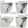 Mode Tate Close Coupled Toilet with Wrapover Soft Close Seat